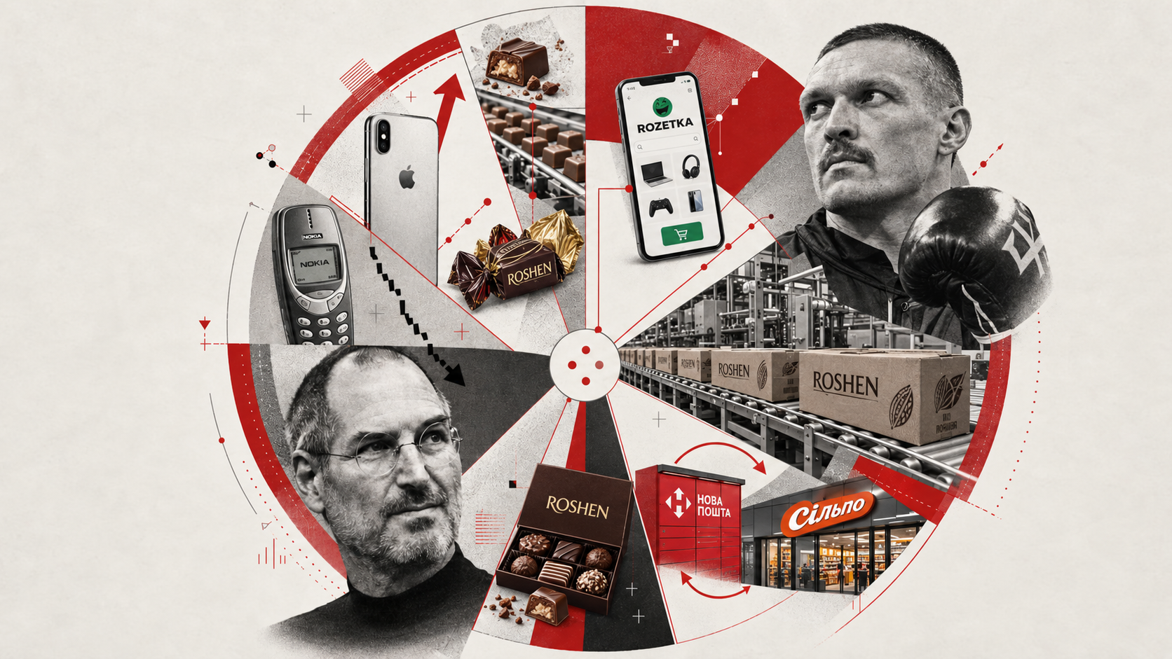 Побудова бренду: Олександр Усик, ROSHEN, ROZETKA, Нова пошта та Сільпо в редакційному колажі