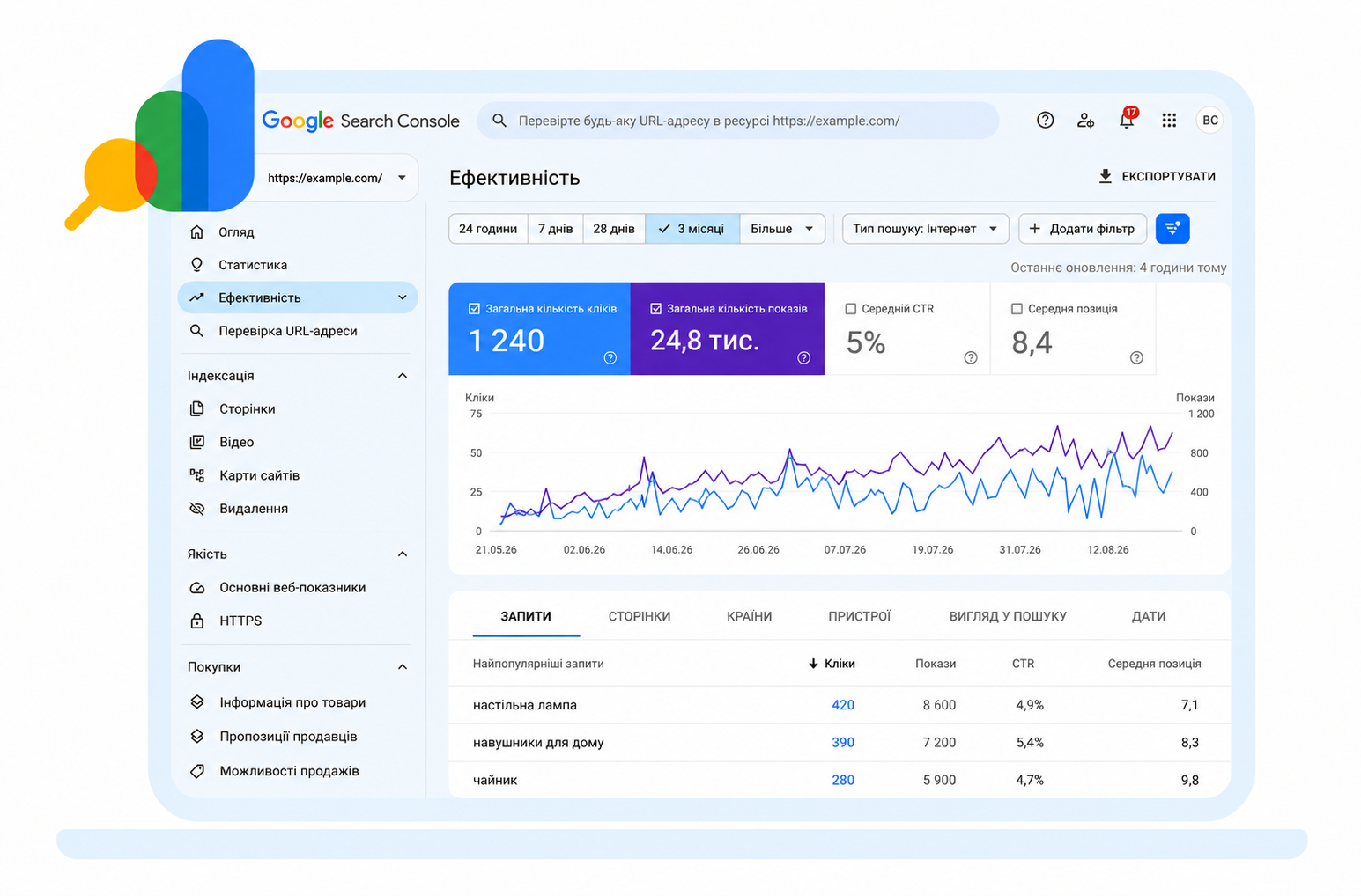 service-1626-demo-ua Налаштування Google Search Console для магазину - Зображення 1
