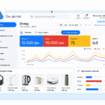 Налаштування Google Ads для інтернет-магазину