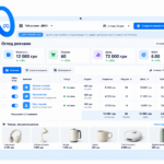 Налаштування Meta Ads для магазину — Facebook та Instagram