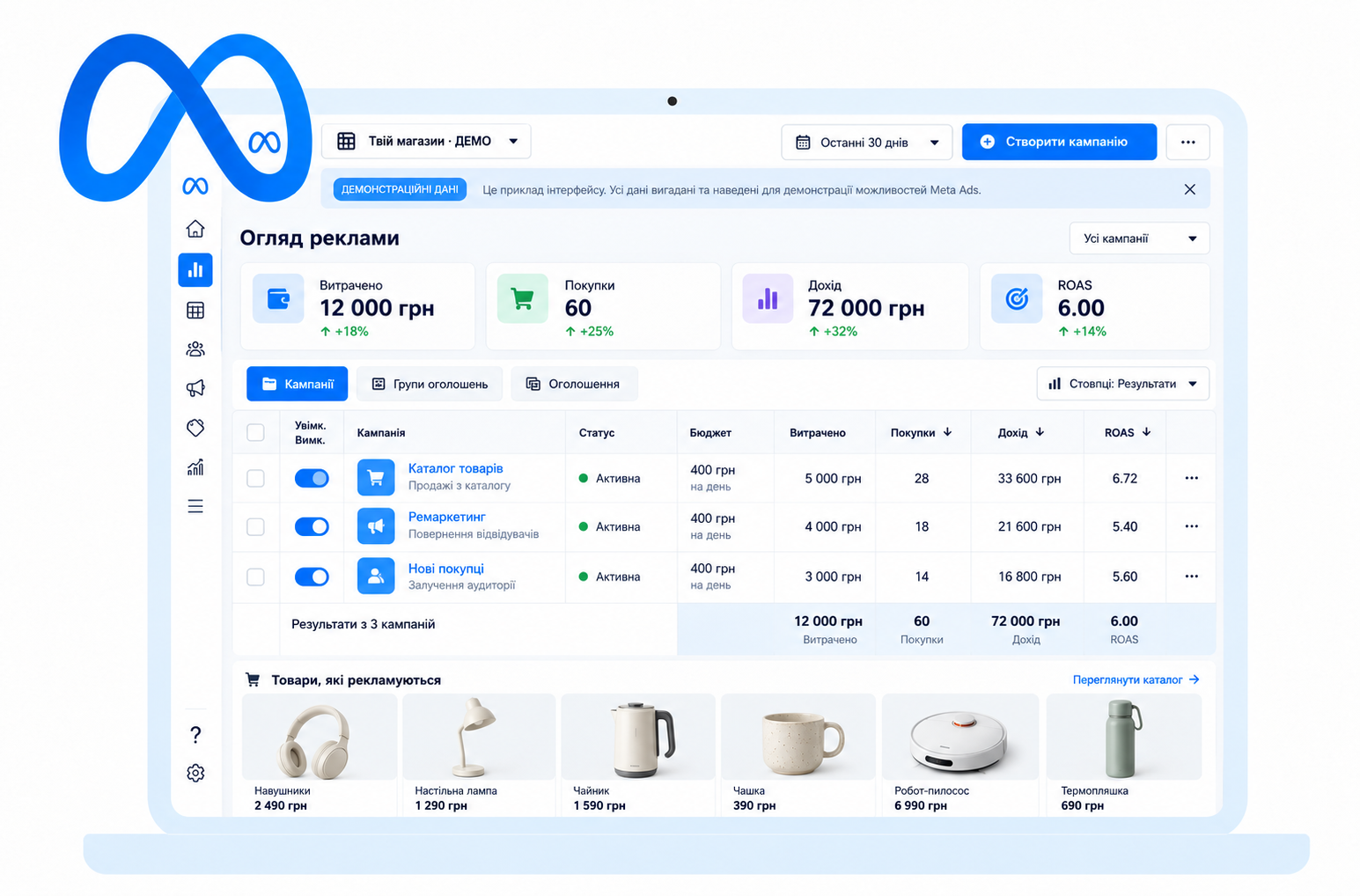 service-1640-demo-ua Налаштування Meta Ads для магазину — Facebook та Instagram - Зображення 1
