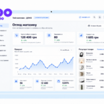 Адміністрування та технічна підтримка WooCommerce