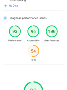 Швидкий хостинг monoscript - PageSpeed Insights